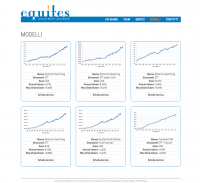 sito-web-responsive-equites3.png